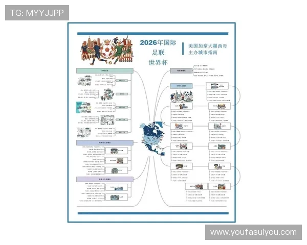 2026年英格兰世界杯比赛预测：战术策略与关键比赛分析